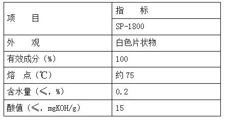 改性劑